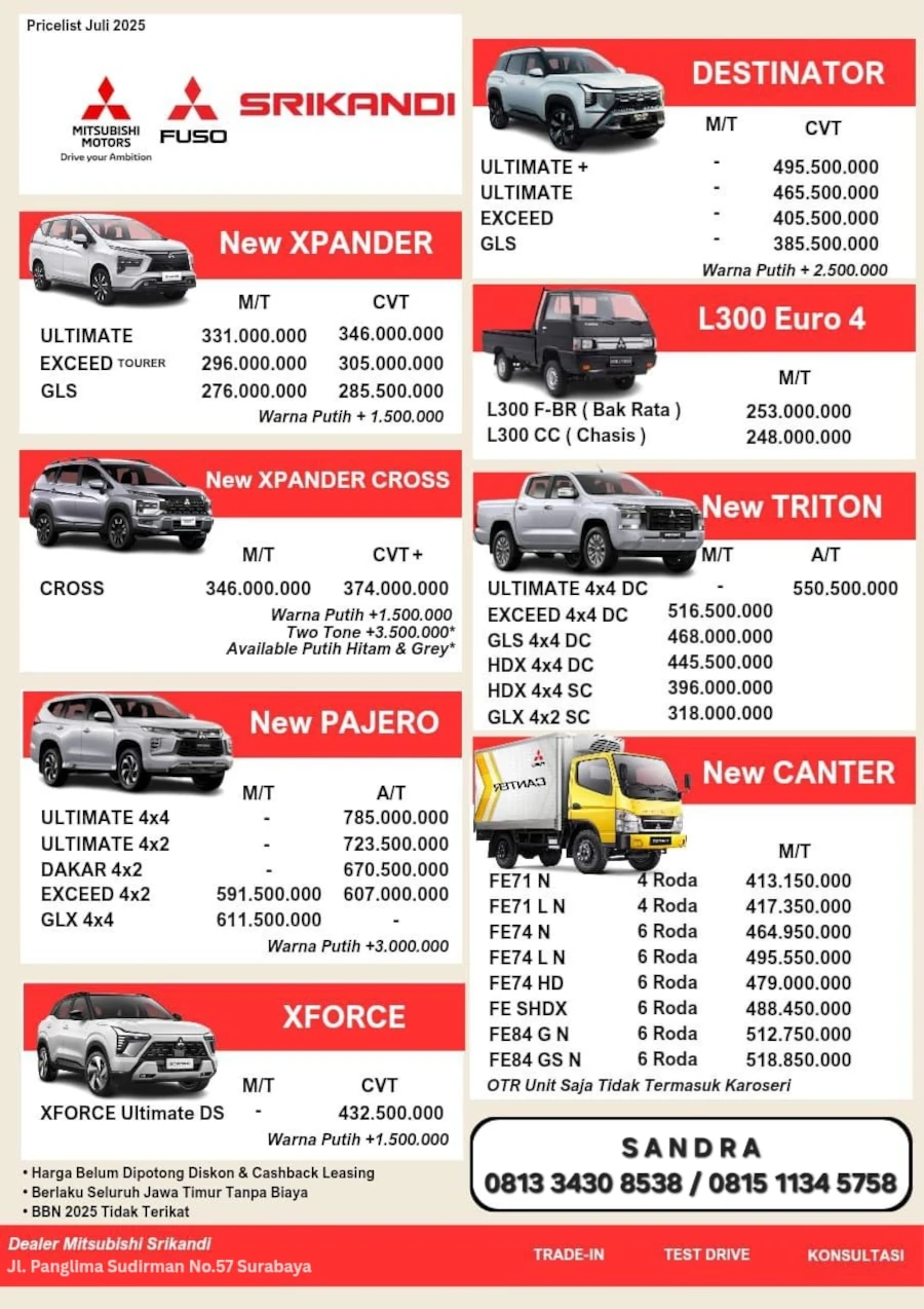 daftar-harga-terbaru-mobil-mitsubishi-surabaya-per-agustus-2025